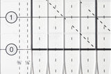 Stripology© Squared MINI Ruler CGRGE3
